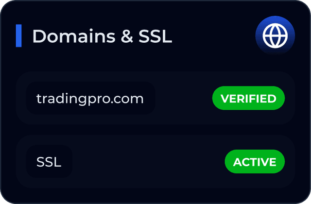 Domains & SSL
