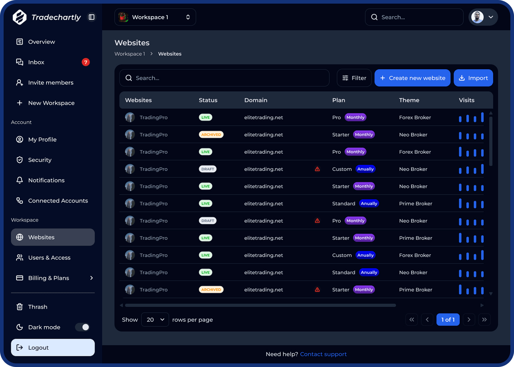 Desktop trading platform